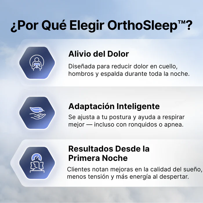 Por qué elegir OrthoSleep
